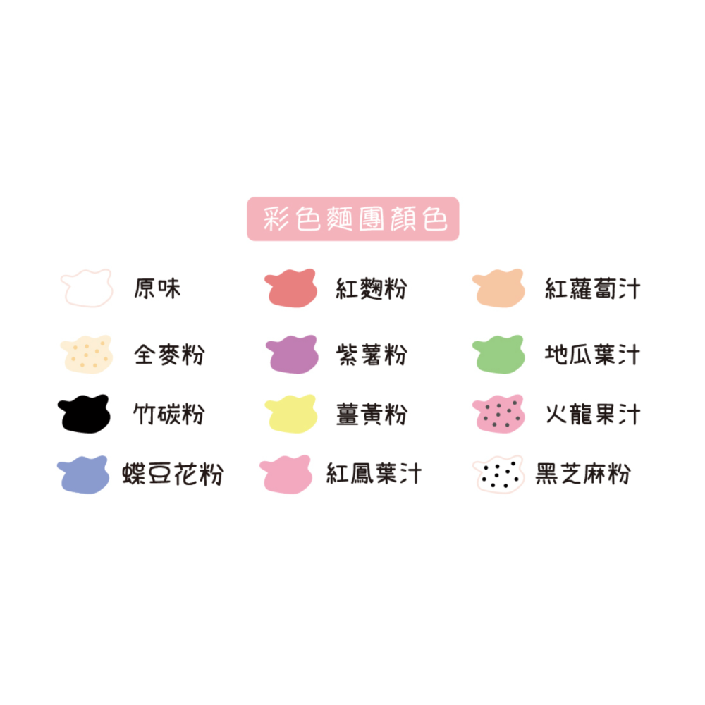 喬媽灶咖｜彩色大水餃 ｜12m+ 寶寶副食品、手指食物、寶寶水餃-細節圖4