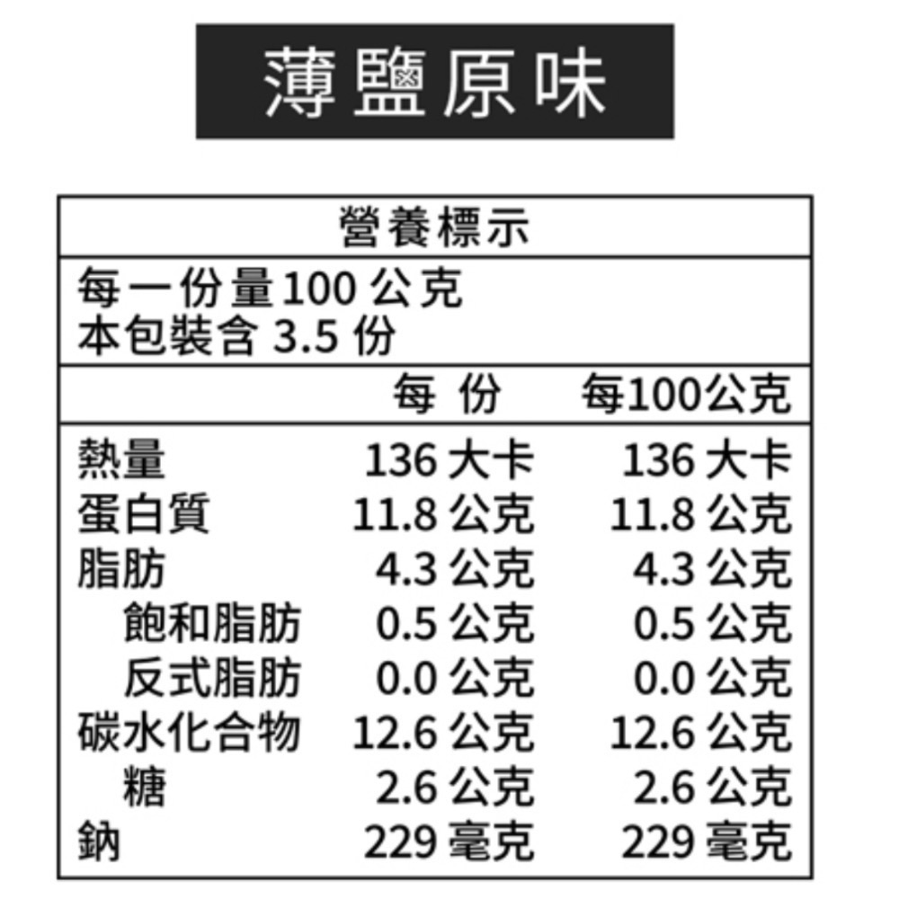 喬媽嚴選Ｘ食時樂毛豆  薄鹽原味-細節圖2