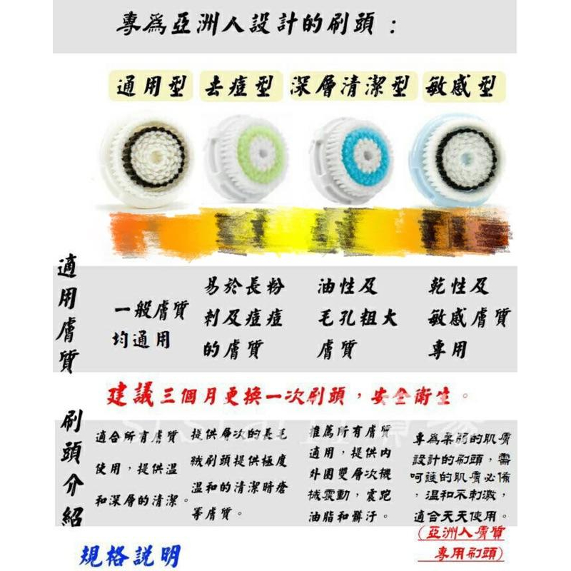 加購 洗臉機刷頭 洗臉機 適用於 科萊麗刷頭 科萊麗 Clarisonic 電動洗臉機 導入儀-細節圖5