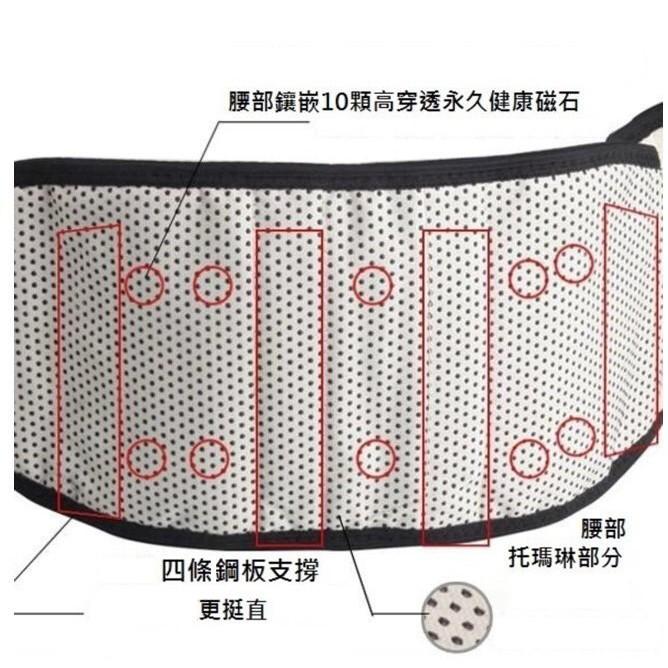 自發熱護腰帶 鋼條 電磁石 熱敷 熱療 束腹 束腰 遠紅外線 保暖腰 托瑪琳 磁石 防寒 發熱腰帶 護腰-細節圖2
