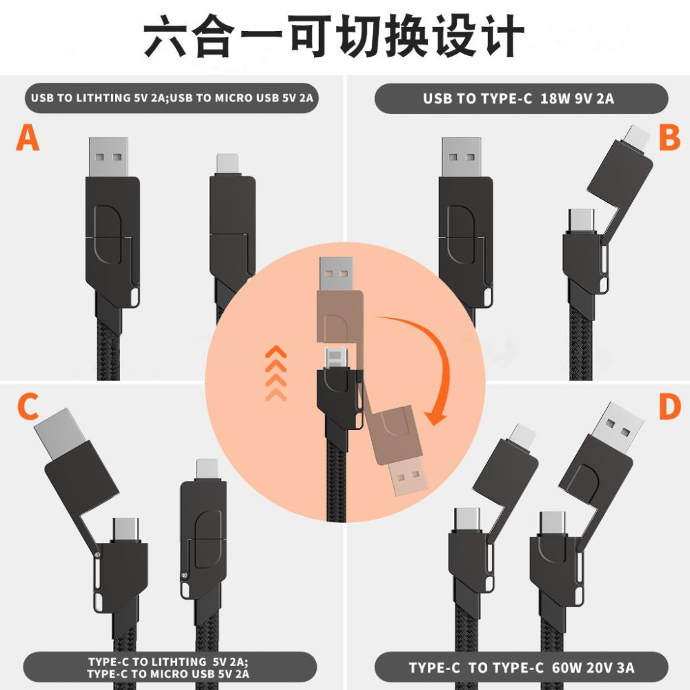 現貨 六合一鑰匙圈數據線60w快充typec四合一磁吸線適用華為手機蘋果PD27w快充榮耀安卓雙tpyec短款iP15充-細節圖9