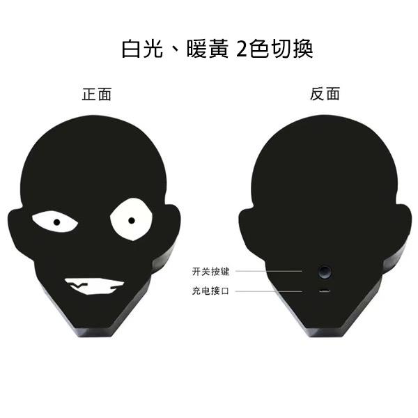 台灣現貨 黑衣人小夜燈 小黑人夜燈 創意檯燈 整人禮物 創意禮物 禮物 LED燈 床頭燈 黑衣人夜燈 小黑人小夜燈 生日-細節圖4