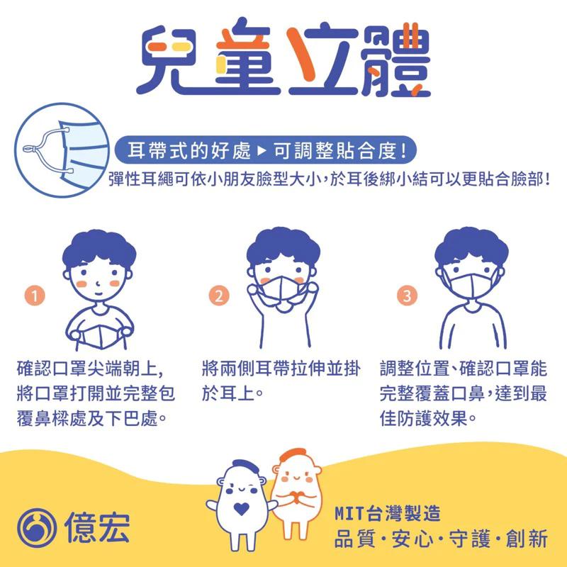 【免運現貨】台灣製MIT標章【億宏兒童立體口罩】3D 兒童立體口罩 醫療口罩 立體口罩-細節圖4