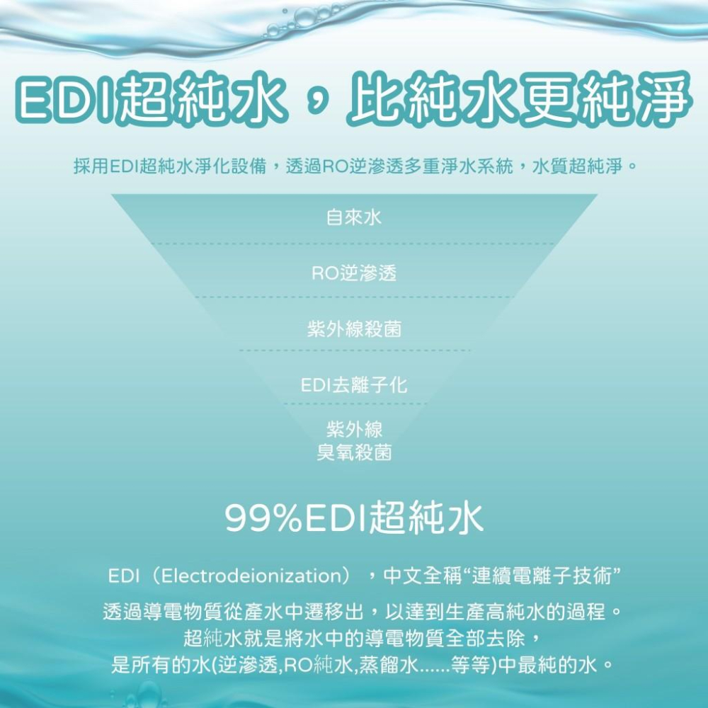 (現貨)台灣製 CHUCK EDI 超純水濕紙巾 84抽有蓋純水濕紙巾 加厚款濕紙巾 嬰兒純水濕紙巾 濕紙巾-細節圖8