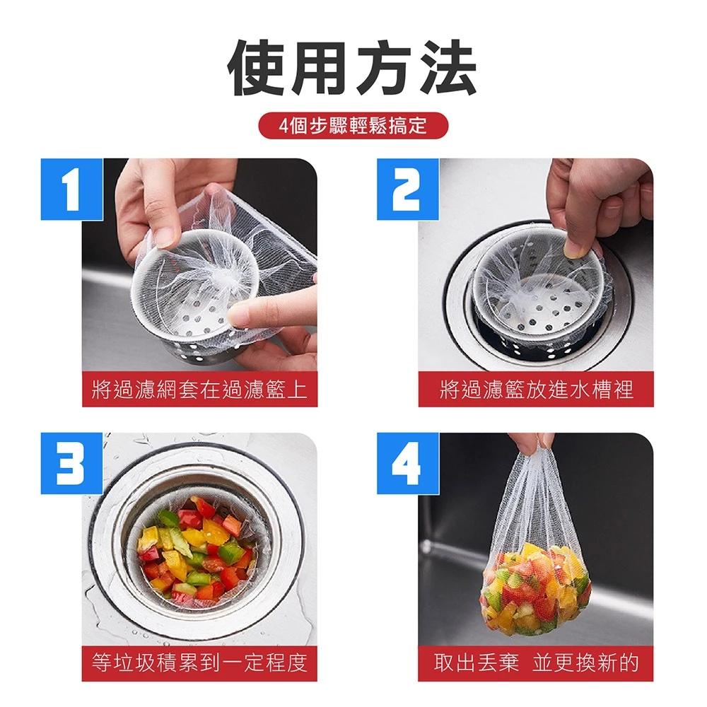 【現貨免運】水槽過濾網 100入/包 廚房濾網 過濾網 菜渣過濾網 水槽濾網 流理臺濾網 排水孔濾網 排水孔過濾網-細節圖8