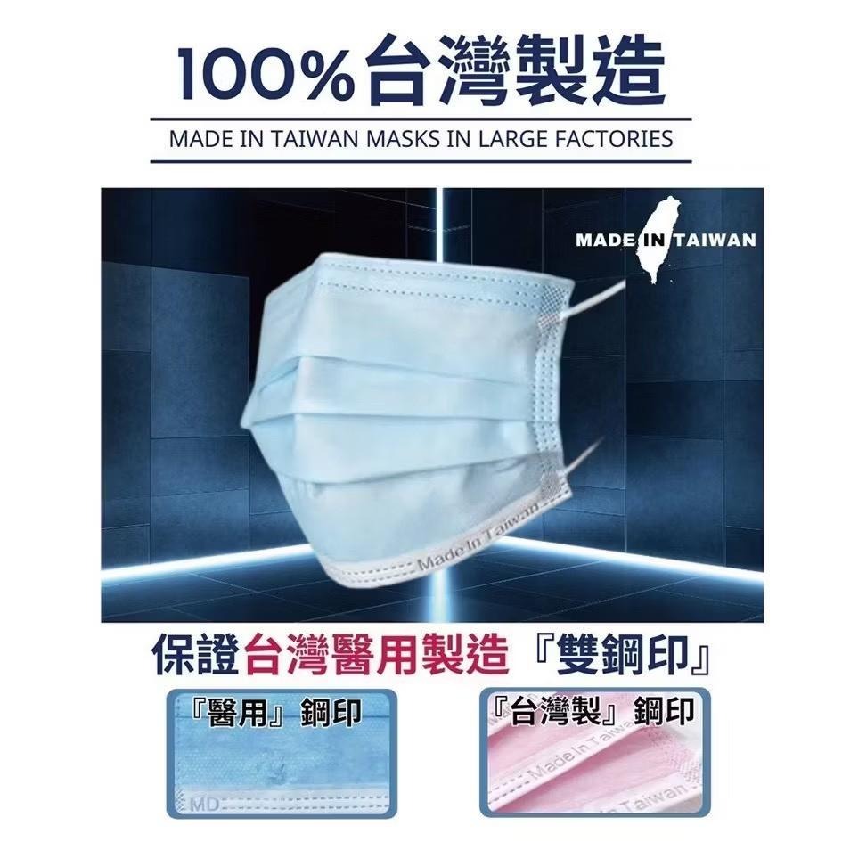 【現貨】MIT台灣製【查克成人平面醫用口罩】 查克口罩 50入 成人平面口罩 醫用口罩-細節圖4