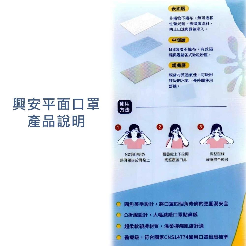 (現貨 )台灣製MIT標章【興安口罩】成人平面口罩 醫療口罩 醫用口罩 圓角設計不刺痛 (30入)-細節圖5