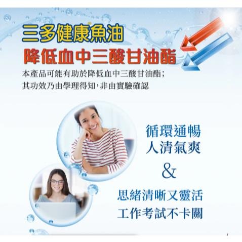 【保證公司貨】三多 健康魚油軟膠囊 60粒 / 1盒-細節圖2