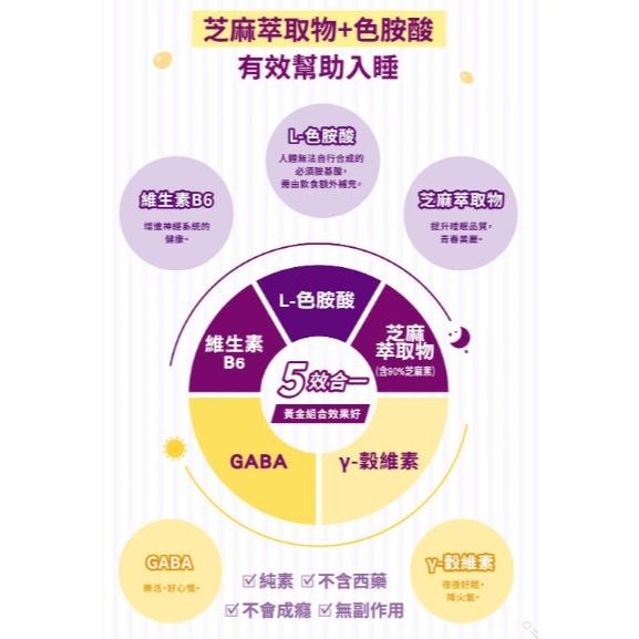 【保證公司貨】好入睡植物性膠囊 30粒 / 60粒 1盒-細節圖4