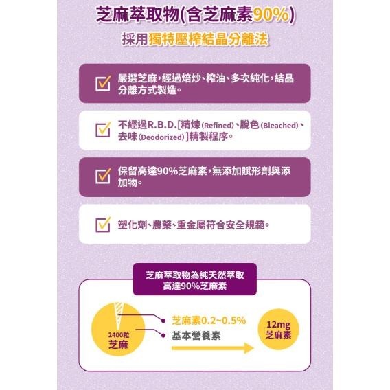 【保證公司貨】好入睡植物性膠囊 30粒 / 60粒 1盒-細節圖6