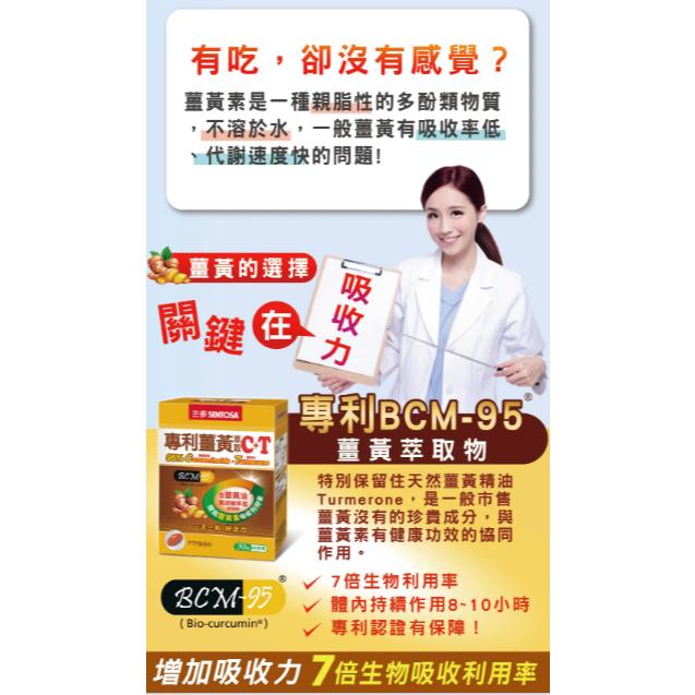 【保證公司貨】 三多 專利薑黃C+T / 30粒 / 1盒-細節圖5