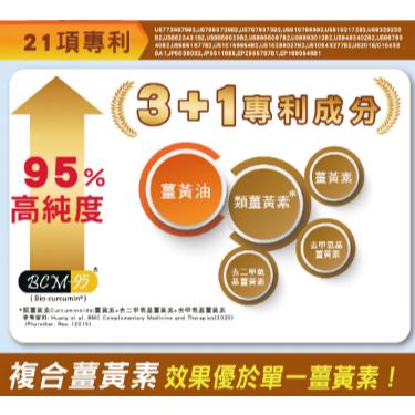 【保證公司貨】 三多 專利薑黃C+T / 30粒 / 1盒-細節圖6