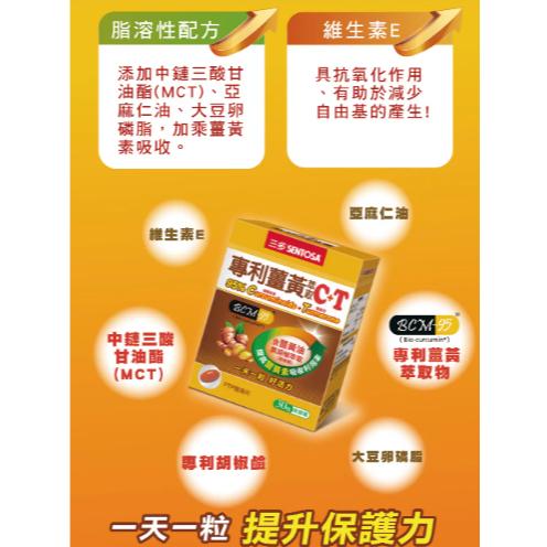 【保證公司貨】 三多 專利薑黃C+T / 30粒 / 1盒-細節圖7