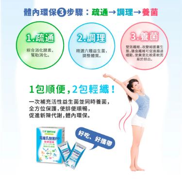 【保證公司貨】三多 高纖乳酸菌PP粉末食品 2g*20包 / 1盒-細節圖4