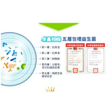 【保證公司貨】三多 高纖乳酸菌PP粉末食品 2g*20包 / 1盒-細節圖5