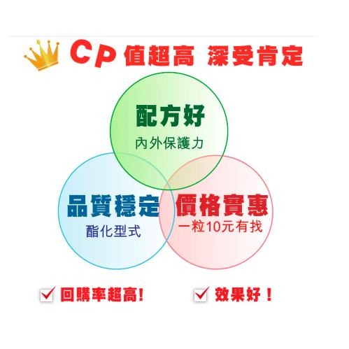 【保證公司貨】三多 金盞花葉黃素複方軟膠囊 / 100粒 / 1盒-細節圖2