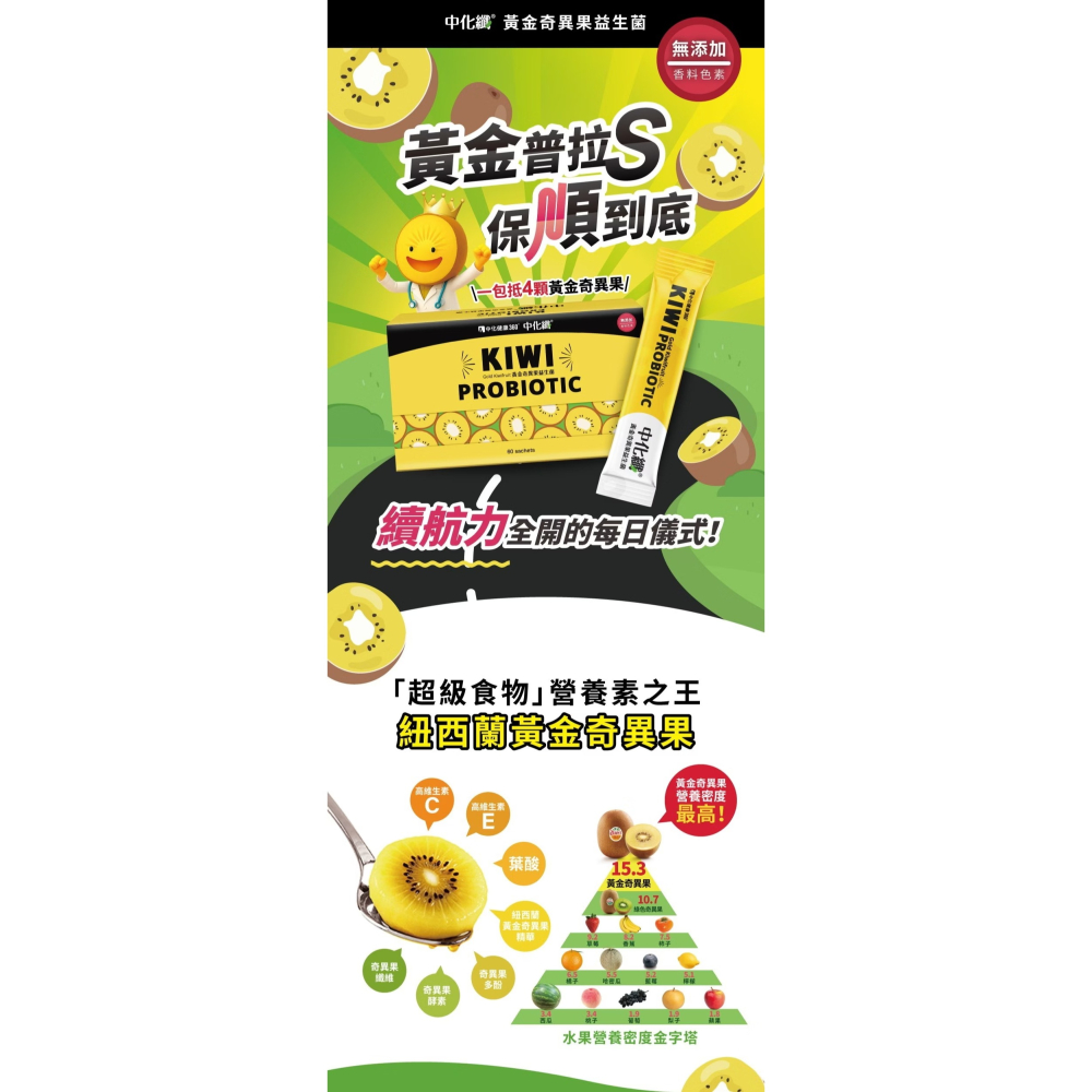 【保證公司貨】中化纖 黃金奇異果益生菌 60包/盒-細節圖2