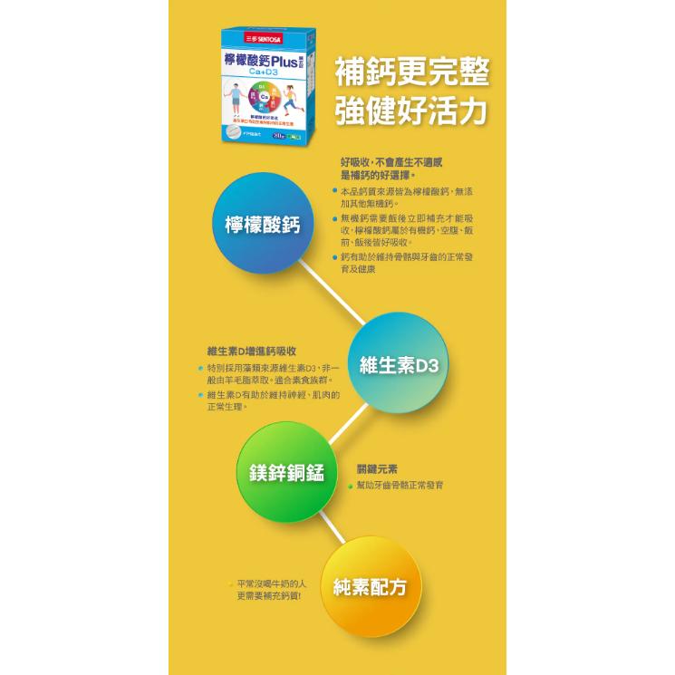 【保證公司貨】三多 檸檬酸鈣Plus膜衣錠 / 80錠 / 1盒-細節圖6