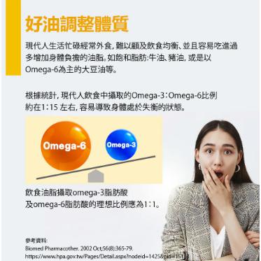 ( 保證公司貨 ) 三多印加果油軟膠囊 80粒 1盒-細節圖3