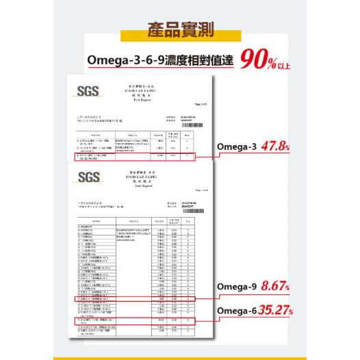 ( 保證公司貨 ) 三多印加果油軟膠囊 80粒 1盒-細節圖7