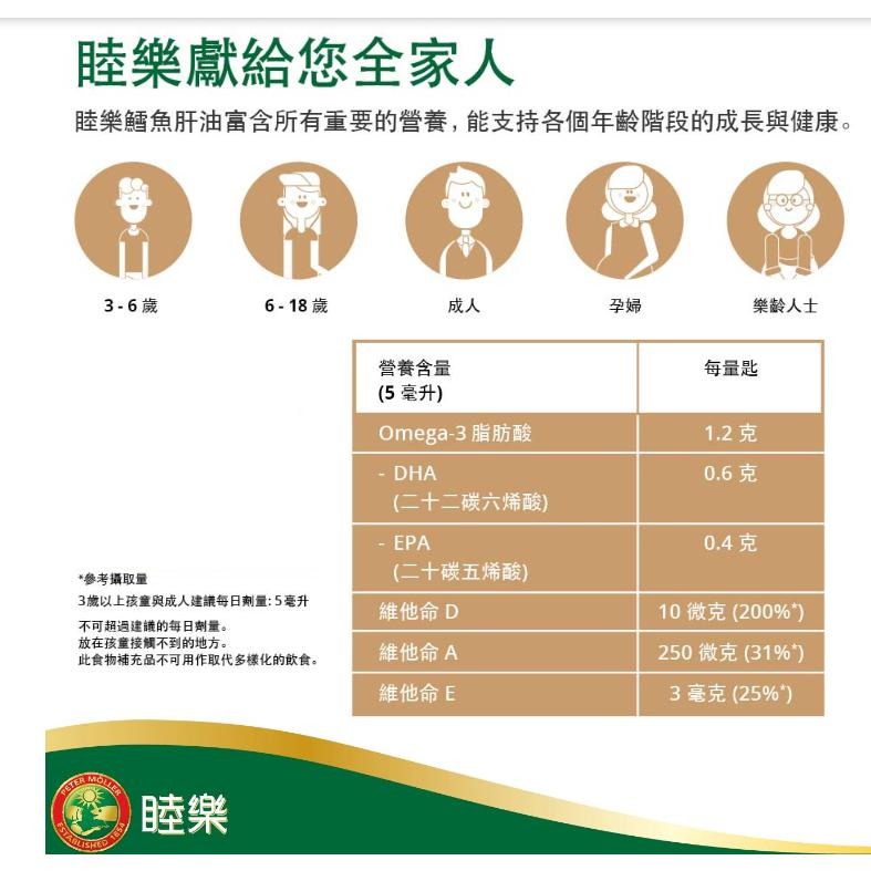 【Mollers睦樂】睦樂鱈魚肝油 250ML/瓶 檸檬口味 喝的魚油 挪威原瓶原裝進口 百年老牌-細節圖2