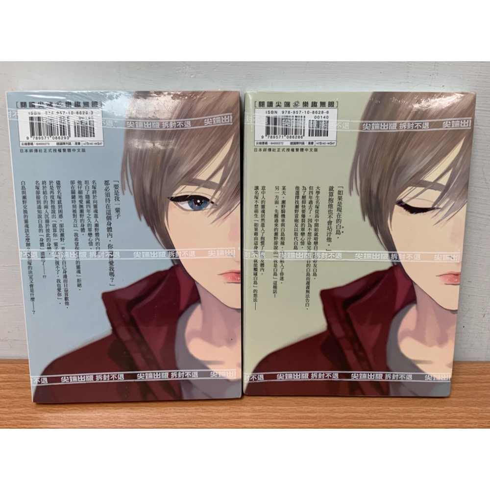 全新未拆《布穀鳥的夢》上+下 ためこう BL漫畫 菈菈的婚禮-細節圖2