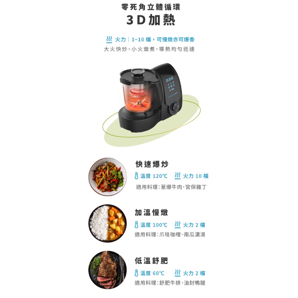 轉售GREENIS 全方位智慧料理機 F-8910(附10種配件全配組) 出清 免運優惠-細節圖3