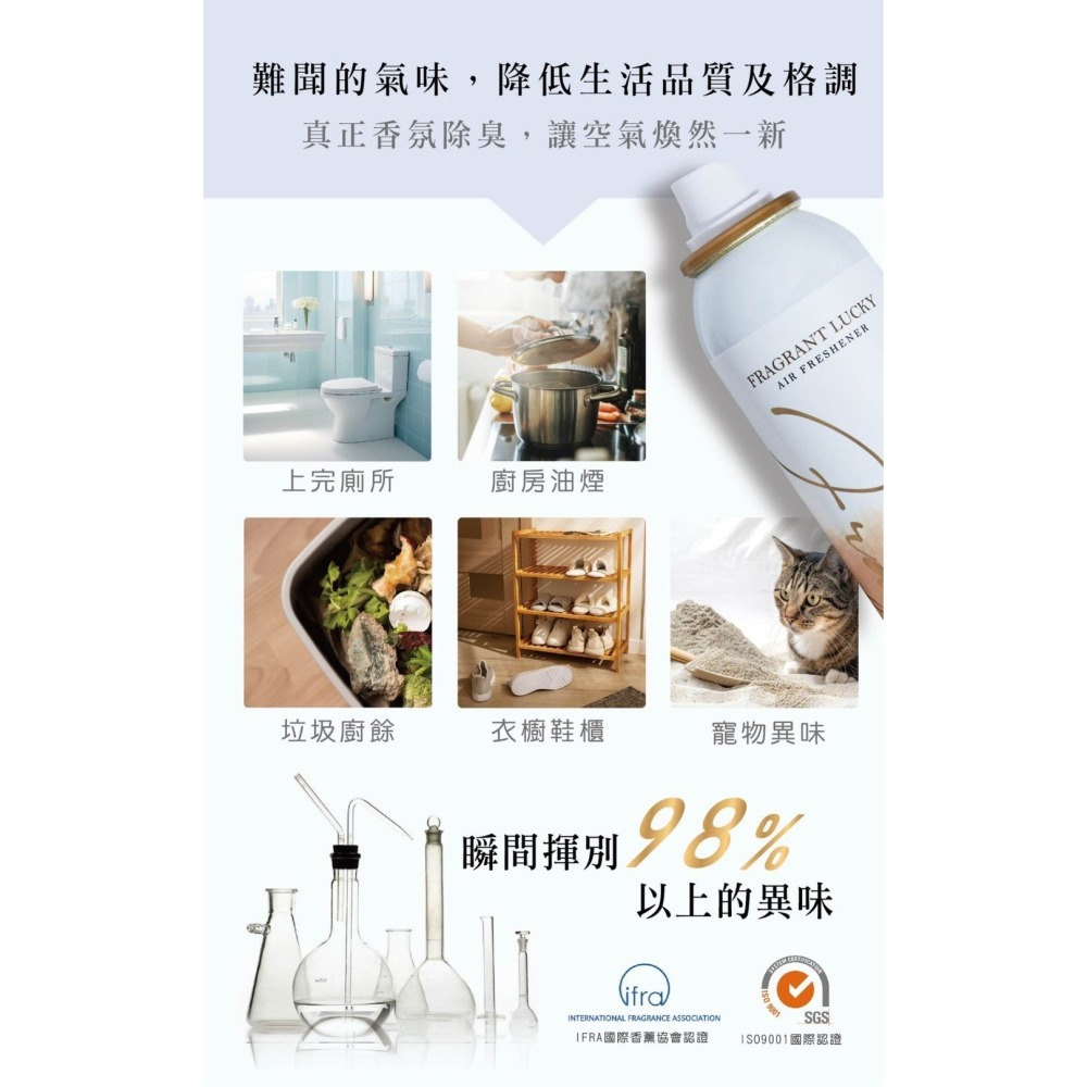 【萃妍皙·幸運香香氛噴霧】 廚房油煙 衣櫥鞋櫃 衣物噴霧 除臭噴霧《可混搭》-細節圖2