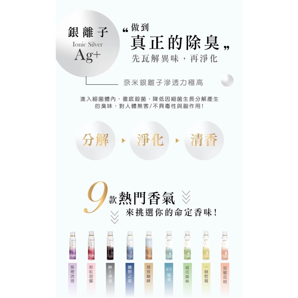 【萃妍皙·幸運香香氛噴霧】 廚房油煙 衣櫥鞋櫃 衣物噴霧 除臭噴霧《可混搭》-細節圖3