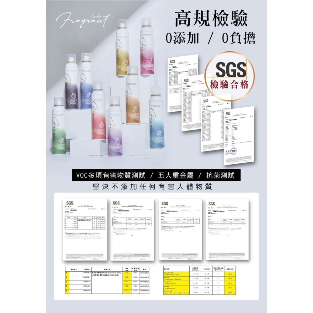 【萃妍皙·幸運香香氛噴霧】 廚房油煙 衣櫥鞋櫃 衣物噴霧 除臭噴霧《可混搭》-細節圖4