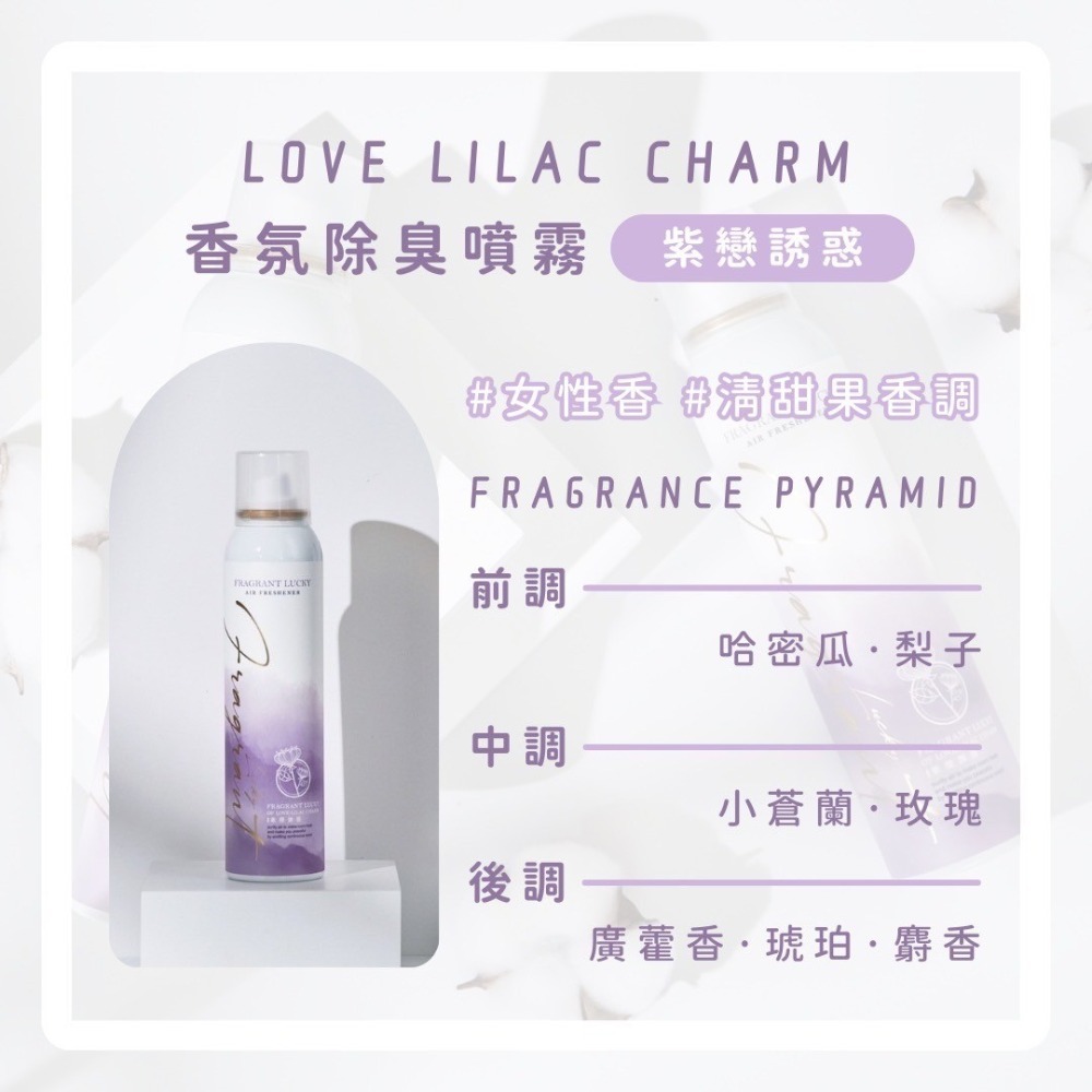 【萃妍皙·幸運香香氛噴霧】 廚房油煙 衣櫥鞋櫃 衣物噴霧 除臭噴霧《可混搭》-規格圖4