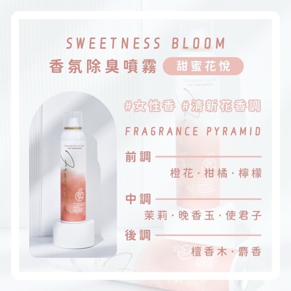 【萃妍皙·幸運香香氛噴霧】 廚房油煙 衣櫥鞋櫃 衣物噴霧 除臭噴霧《可混搭》-規格圖4