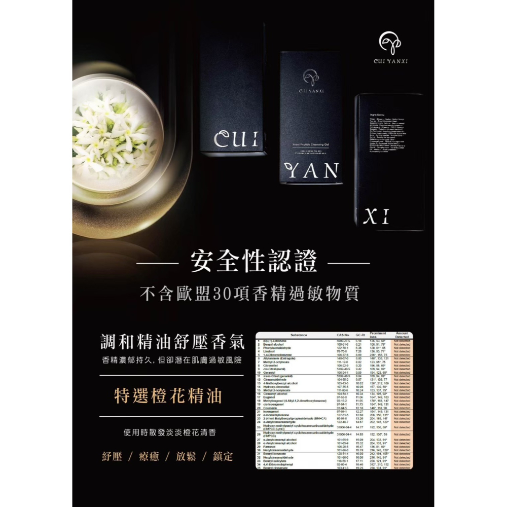 【萃妍皙·酵母菌胜肽潔顏露】 橙花精油添加 無酒精 無香精-細節圖5