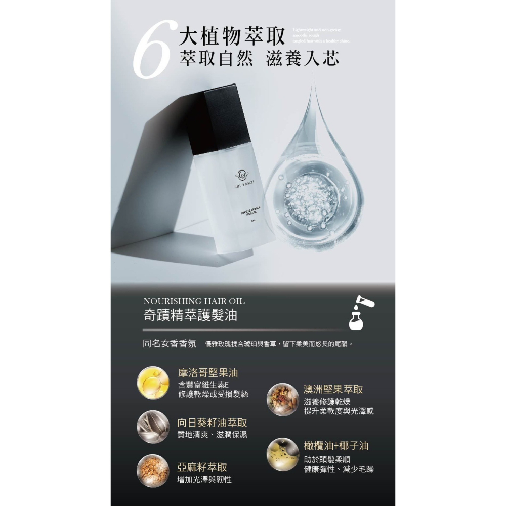 【萃妍皙·奇蹟精粹髮油】適用受損髮尾頭髮乾 沒有光澤 打結 毛躁 想提升髮香質感-細節圖3
