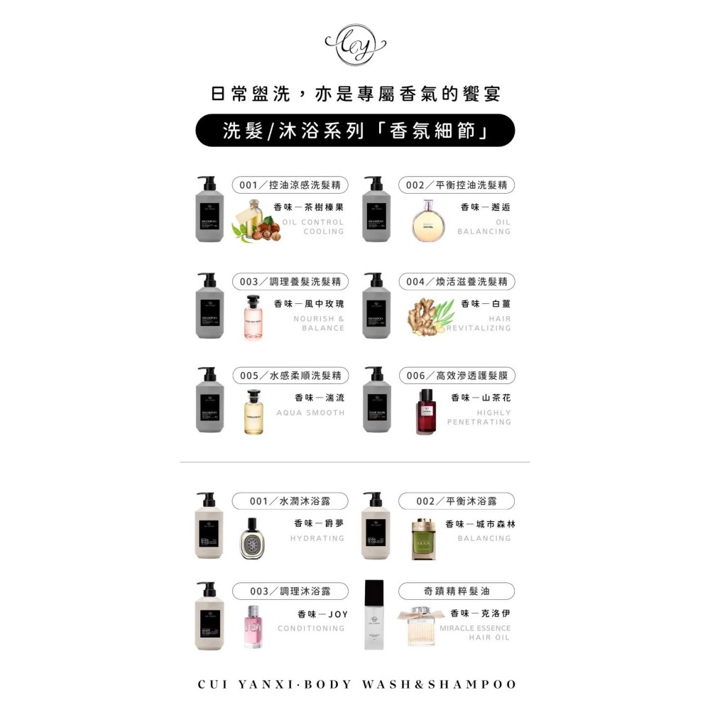 【萃妍皙·洗髮沐浴系列】鮮薑滋養 控油 調理 柔順 洗髮精 沐浴露 護髮膜-細節圖2