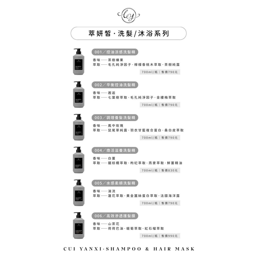 【萃妍皙·洗髮沐浴系列】鮮薑滋養 控油 調理 柔順 洗髮精 沐浴露 護髮膜-細節圖4