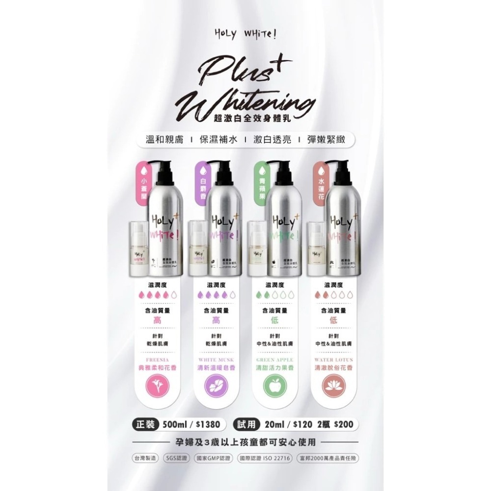 【HoLy WHiTe！】超激白全效身體乳 小蒼蘭 白麝香 水蓮花 青蘋果 試用瓶 旅行組 隨身攜帶-細節圖3