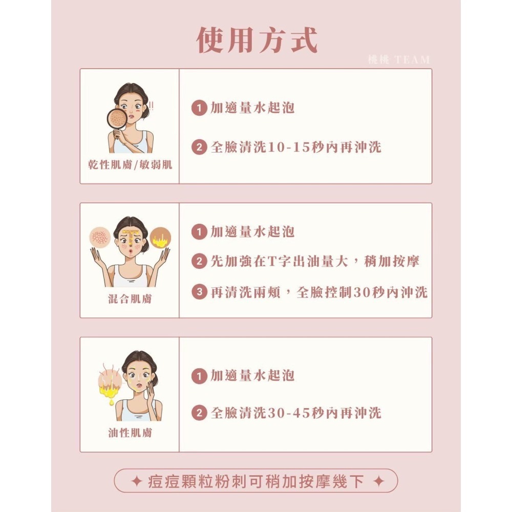 【HoLy WHiTe ！】金緻新肌淨化潔膚油 卸妝 旅行組-細節圖3