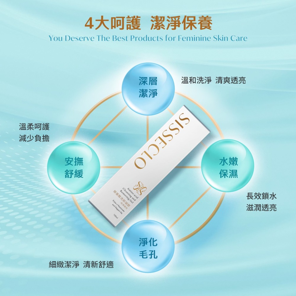 【SISSECLO靚源植戀】胺基酸洗卸凝膠 乾洗 濕洗 洗卸合一 洗臉 卸妝-細節圖6