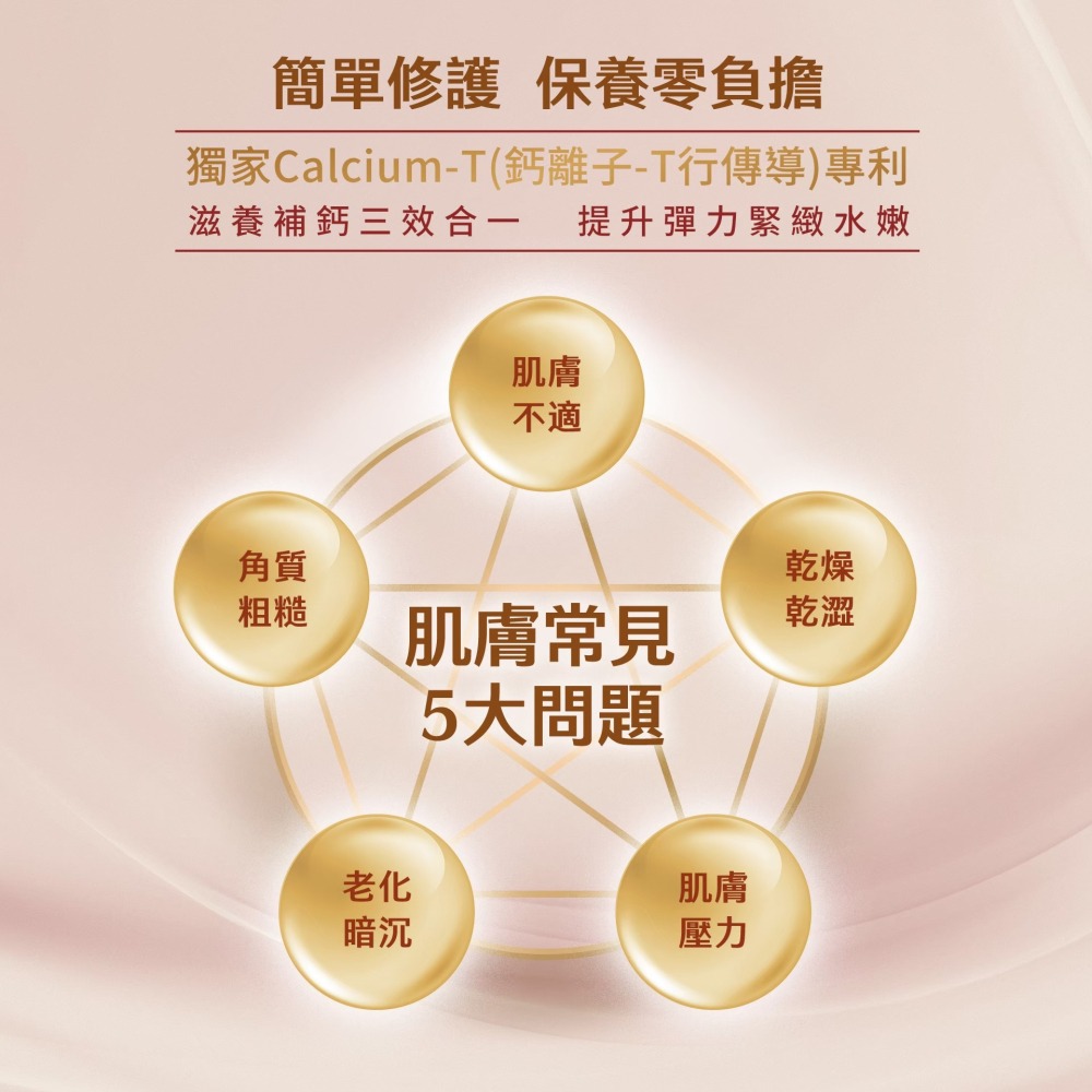 【SISSECLO靚源植戀】鈣離子修護保濕精華液 50ml 化妝水 修護 保濕 舒緩 好吸收-細節圖3