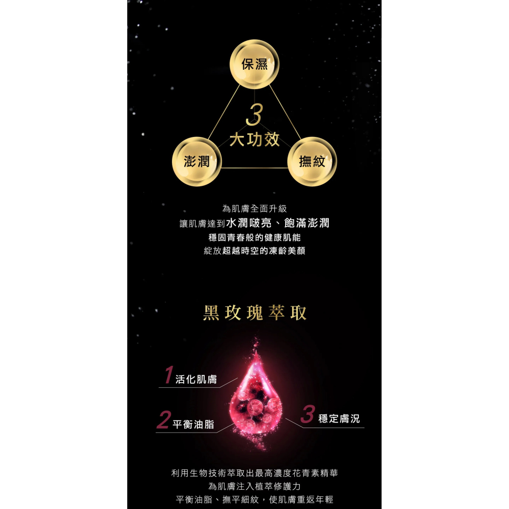 【iShine愛閃耀】頂級黑玫瑰全能霜NEW II-細節圖5