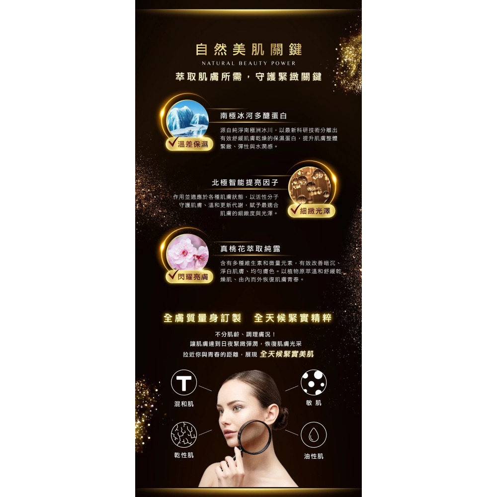 【iShine愛閃耀】王者肽超緊實精粹 120ml/15ml-細節圖4