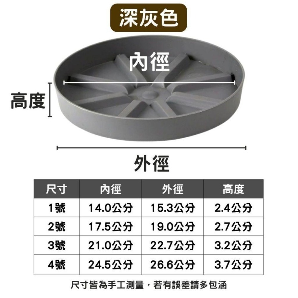 透氣水盤 花盆底盤 水盤 塑膠水盤 底盤 花盆托盤 接水盤 盆栽底盤 花盆底座 增高水盤 墊高水盤 花盆托高 簡約色系-細節圖8