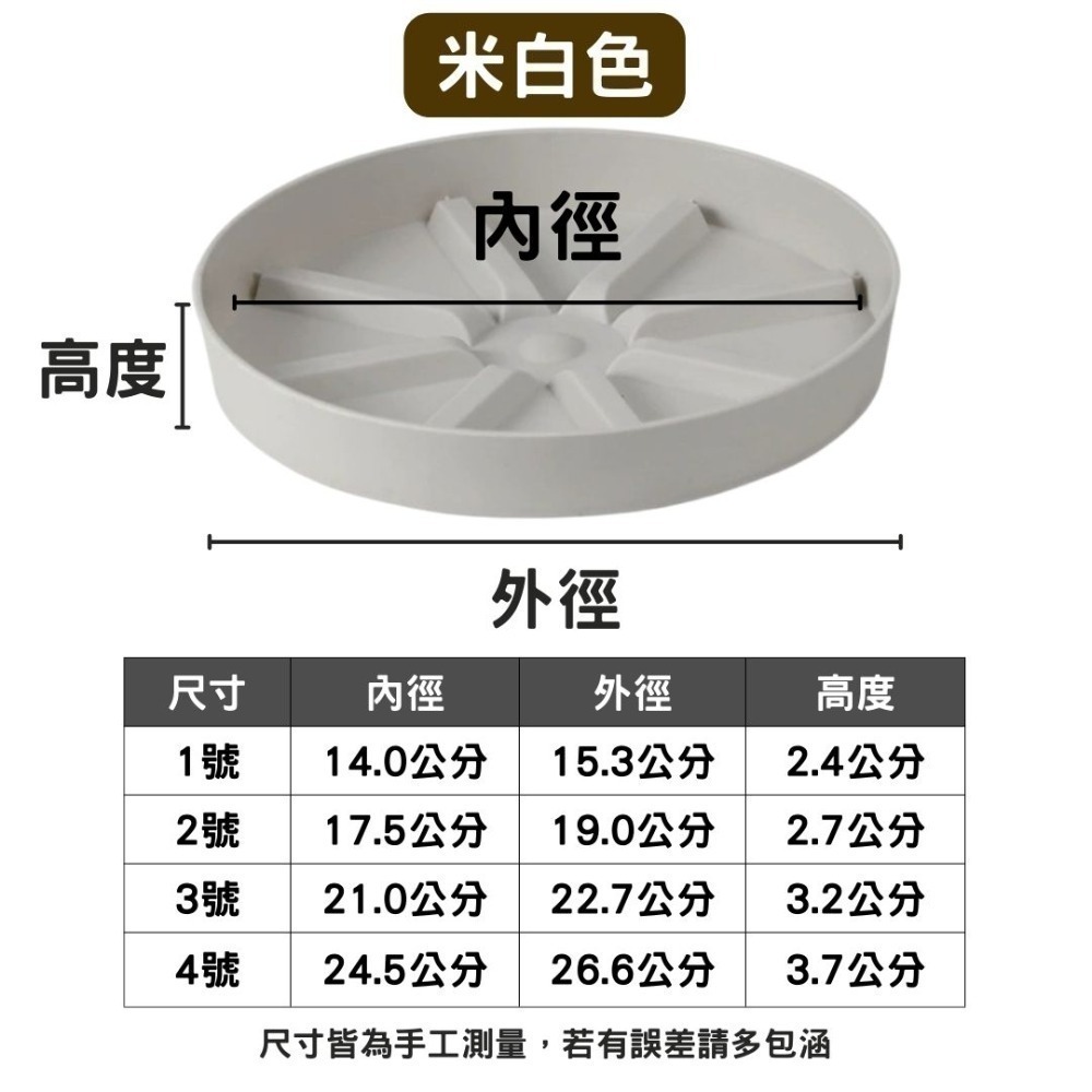 透氣水盤 花盆底盤 水盤 塑膠水盤 底盤 花盆托盤 接水盤 盆栽底盤 花盆底座 增高水盤 墊高水盤 花盆托高 簡約色系-規格圖11