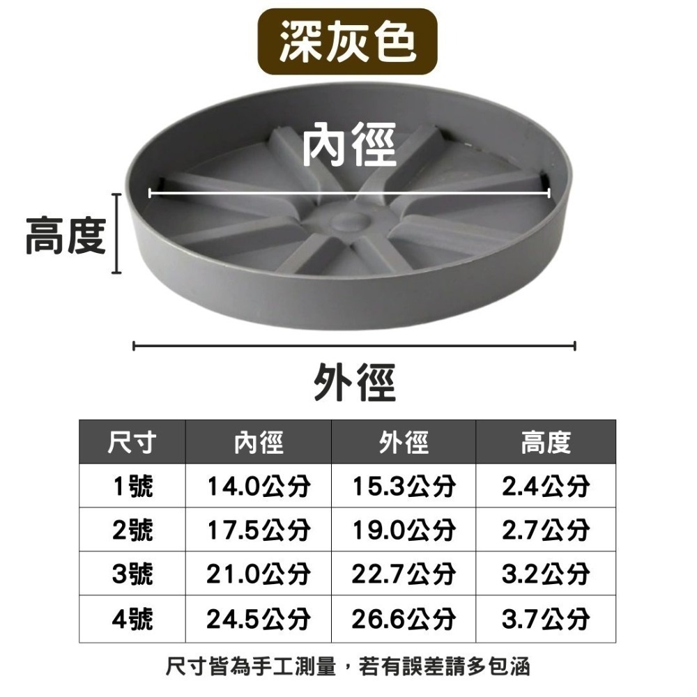 透氣水盤 花盆底盤 水盤 塑膠水盤 底盤 花盆托盤 接水盤 盆栽底盤 花盆底座 增高水盤 墊高水盤 花盆托高 簡約色系-規格圖11