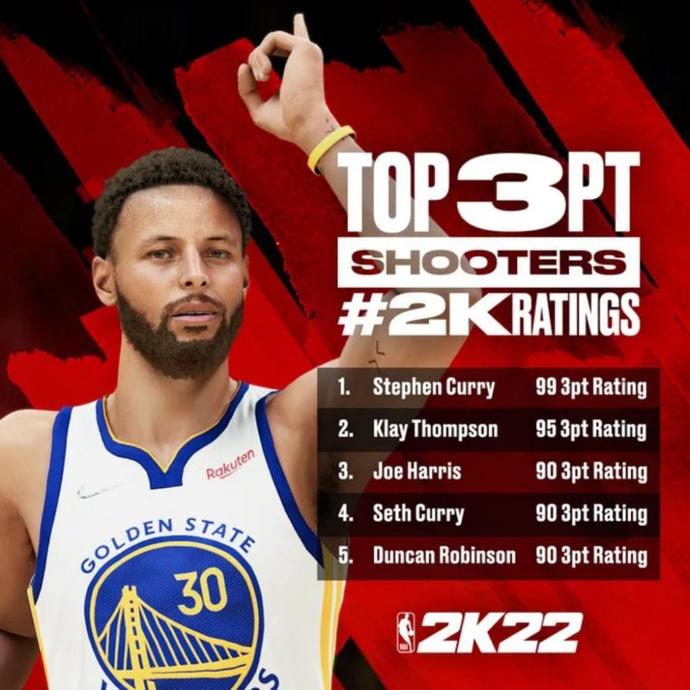 捷大電腦 Switch 任天堂  NS 遊戲片 NBA2K22  全新 非中文 現貨-細節圖2