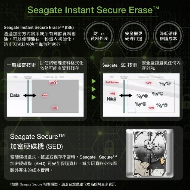 捷大電腦  希捷 Seagate Exos 16TB 3.5吋 企業級硬碟(ST16000NM000J)-細節圖5