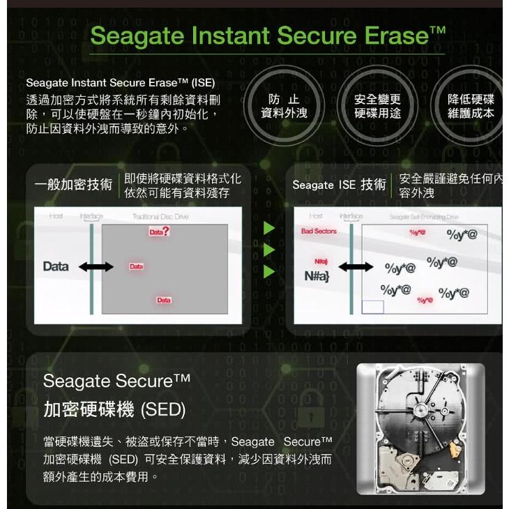 捷大電腦  希捷 Seagate Exos 16TB 3.5吋 企業級硬碟(ST16000NM000J)-細節圖6