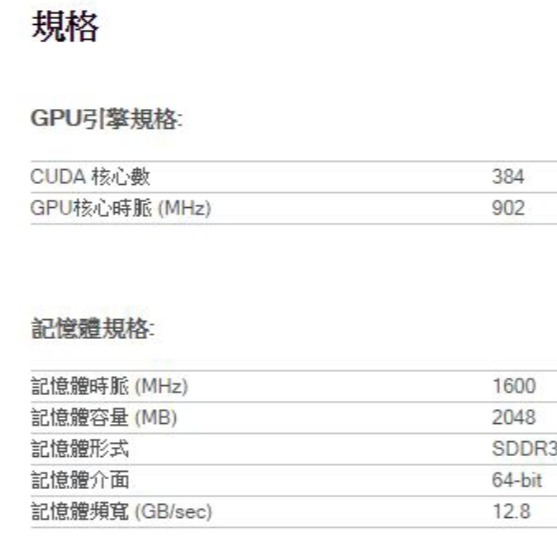 捷大電腦 映眾 inno3d GeForce GT730 2GB SDDR3 LP 顯示卡-細節圖3