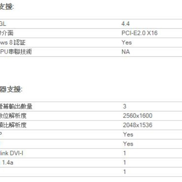 捷大電腦 映眾 inno3d GeForce GT730 2GB SDDR3 LP 顯示卡-細節圖3
